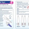 Clear Sign Pregnancy Test