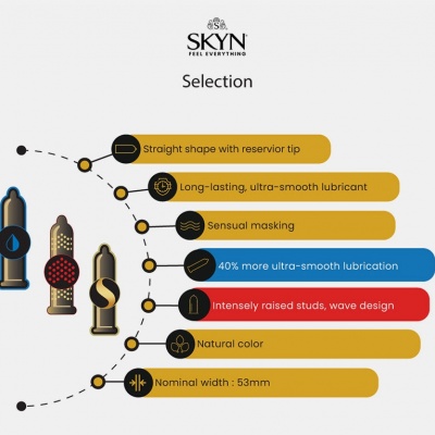 Mates Skyn Selection (9st)