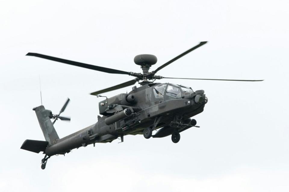 Wat is het helikopter standje?