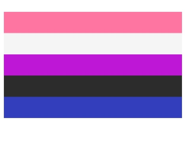 Genderfluid