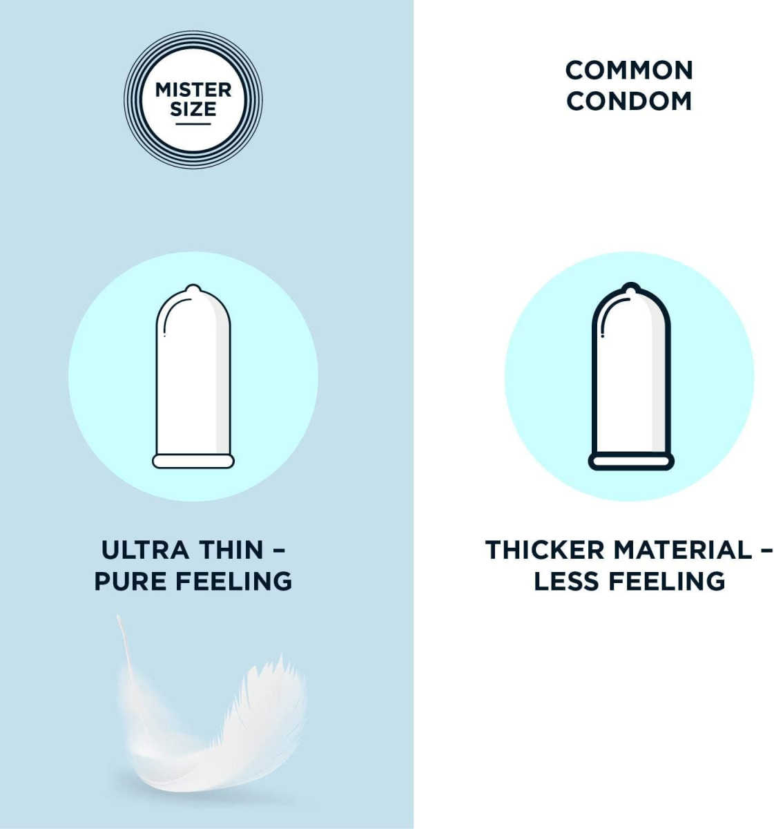 verkrijgbaar in 10 stuks, 26 stuks en zijn ultra dun