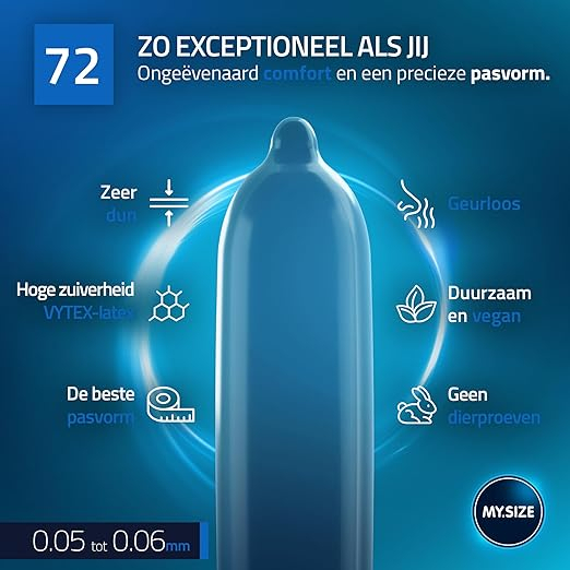 extra dunne condooms met ultra dun reservoir